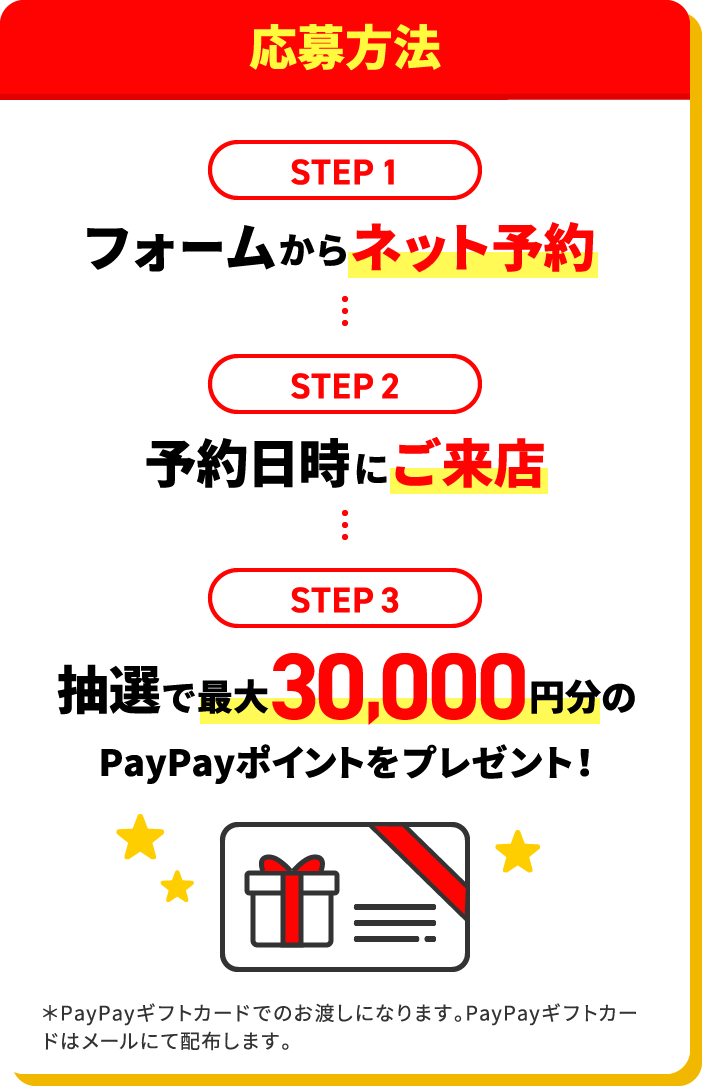応募方法