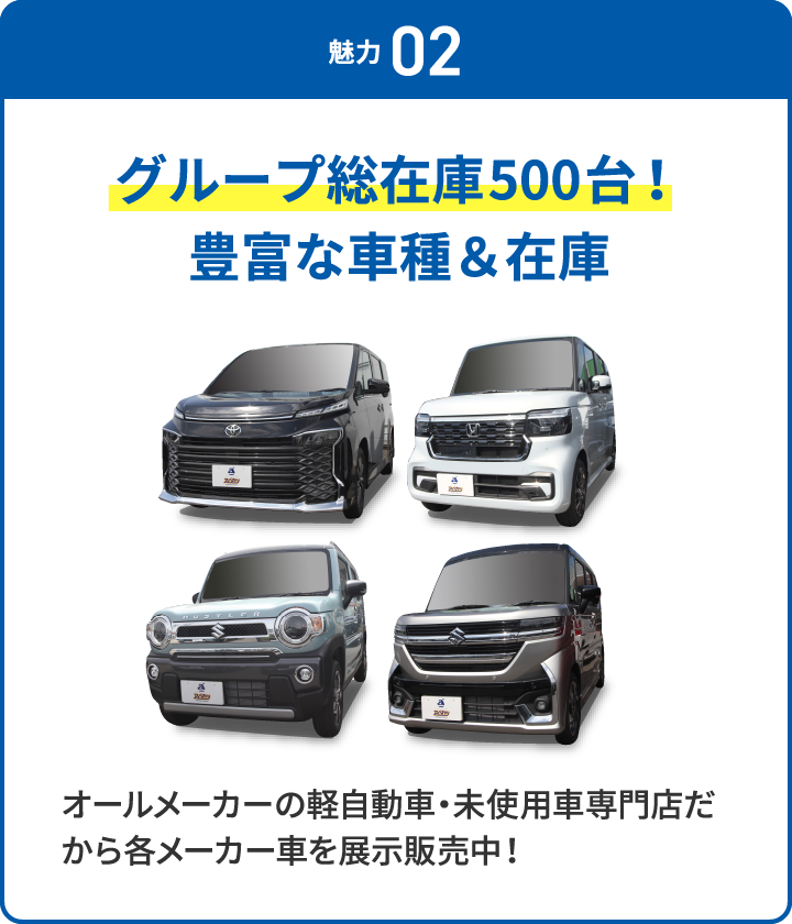 魅力 02 グループ総在庫500台！豊富な車種＆在庫 オールメーカーの軽自動車・未使用車専門店だから各メーカー車を展示販売中！